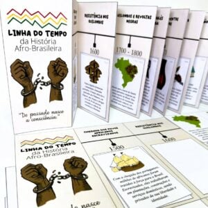 Linha do tempo - História Afro-brasileira